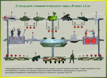 Мишени для пневматического тира "АТАКА" (2 м)