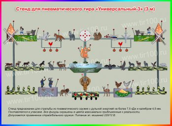 Мишени для пневматического тира "УНИВЕРСАЛЬНЫЙ-3" (3 м)