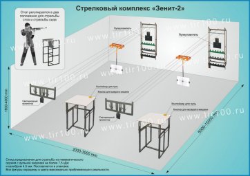 Учебный тир - комплекс «Зенит-2»