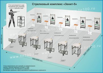 Учебный тир - комплекс «Зенит-5»