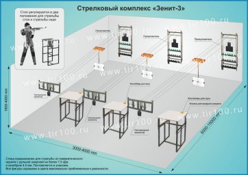 Учебный тир - комплекс «Зенит-3»