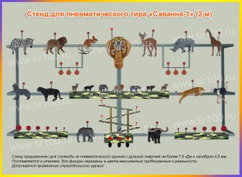 ​Мишени для пневматического тира "САВАННА-1" (2 м)