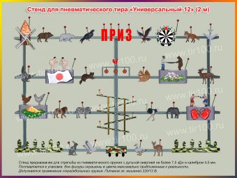 Мишени для пневматического тира "Универсальный - 12" (2 м)